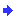 Selected Forum